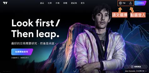 Software Trading View 的图像结果