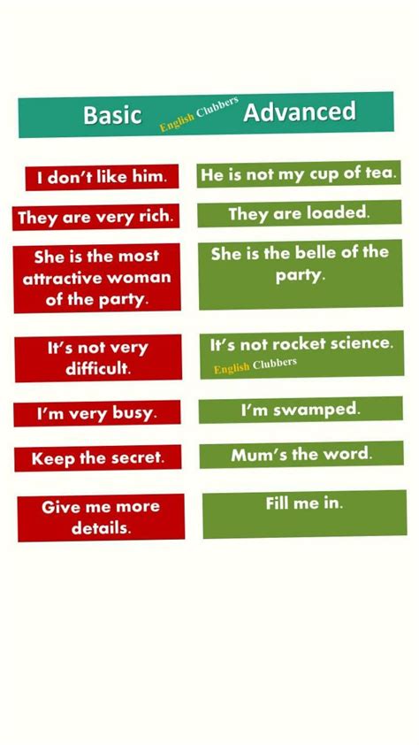 Image result for Backbacking Advanced vs Basic