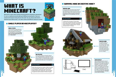 Image result for Minecraft Tutorial Guide for Beginners