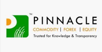 Broker Back Office Software | TechExcel ISO 27001:2022