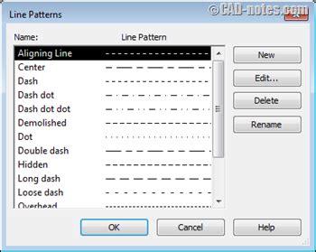 Image result for Revit Line Types