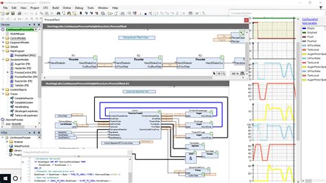 Image result for Controlsphere