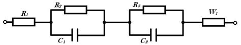 SOC Estimation Based on Combination of Electrochemical and External ...