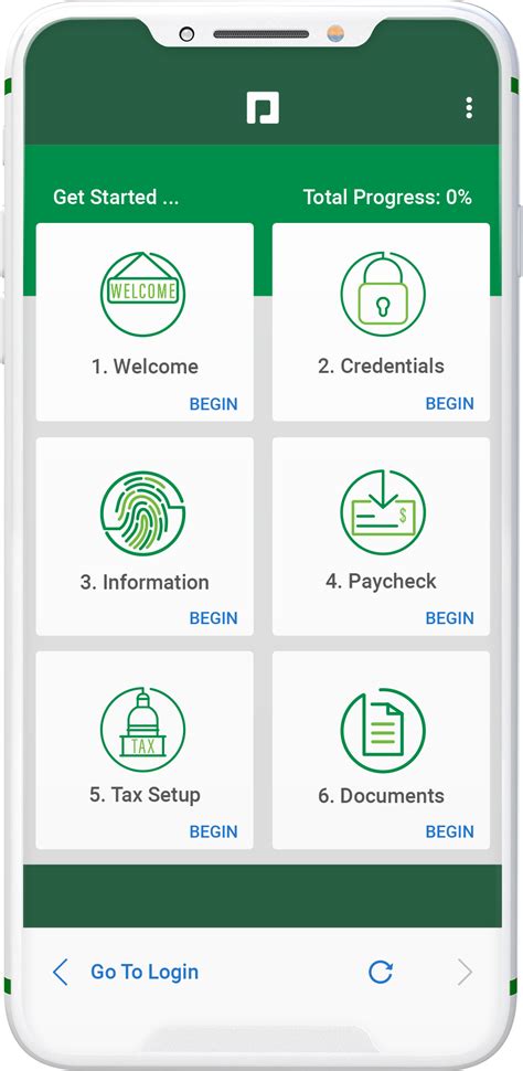 Image result for Paycom Employee Training