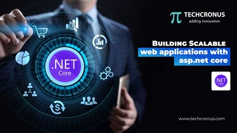 Image result for Web Application ASP.NET Core