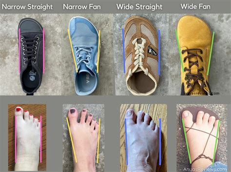 Debunking the wide shoe myth why foot shaped shoes are actually good ...