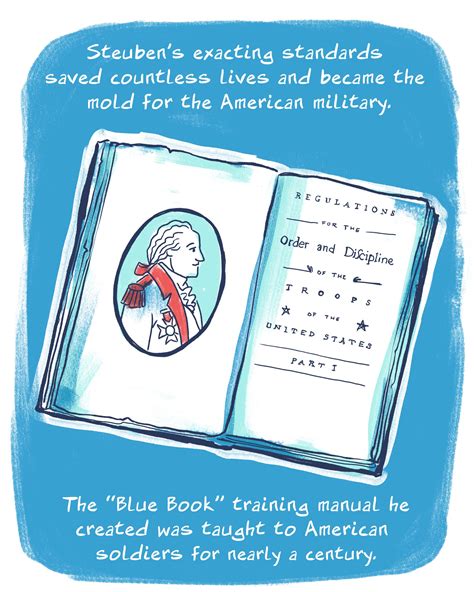 Army Blue Book Von Steuben / Lean In A Time Of War Manufacturing ...