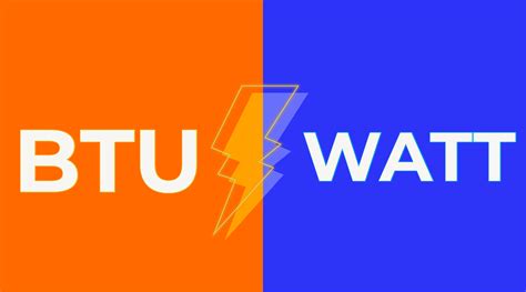 Watts To Btu - Jhu Innovations