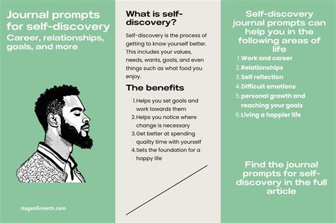 Journal prompts for self-discovery