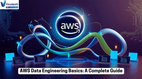 Image result for AWS Data Engineering
