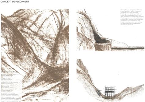 ALWAR WATER COLLABORATIVE | CEPT - Portfolio