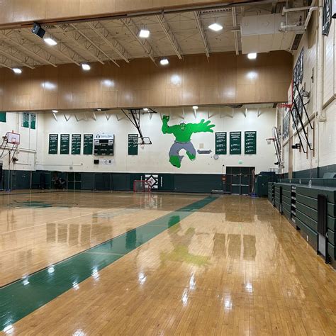 Facilities High School Gym | Mansfield Public Schools