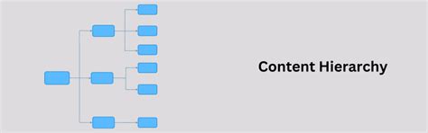10 User Experience Strategies To Improve Your Website