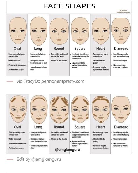 Contour for your face shape #faceshapehairstyle | Makeup by face shape ...