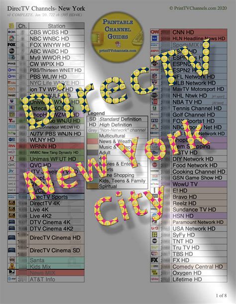 Image result for Directv Channel Guide