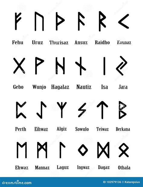 Futhark Runes Magic Authentic Vector Illustration Logo Symbol Stock ...