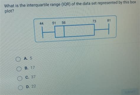 Image result for Interquartile Range Box Plot