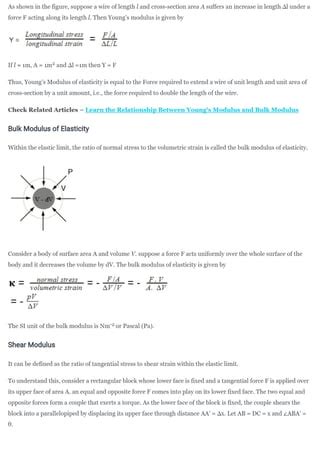 Image result for Modulus of Rigidity