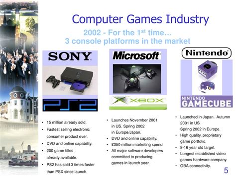 Computer Games Technology 的图像结果