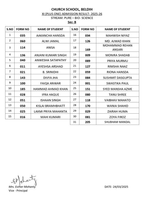 Welcome | Church School Beldih