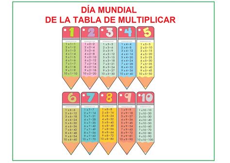 Tablas De Multiplicar Reggaeton at Anglea Ramos blog