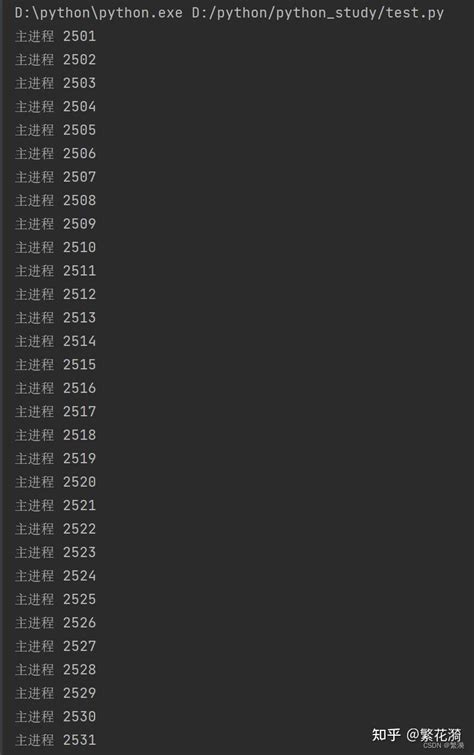 Execute Many Python 的图像结果