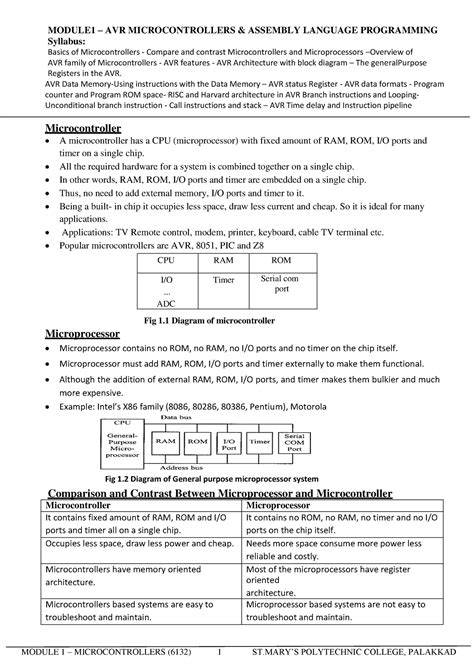 MC M1 - MODULE1 – AVR MICROCONTROLLERS & ASSEMBLY LANGUAGE PROGRAMMING ...