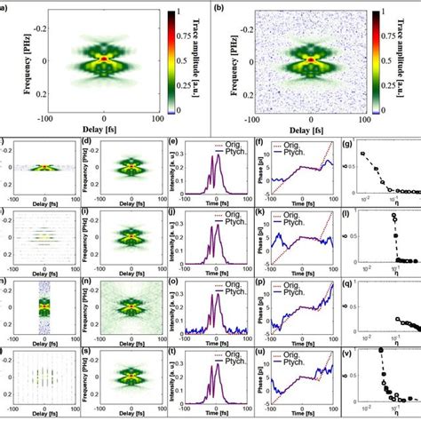 Image result for Frog3 Software Pulse Duration