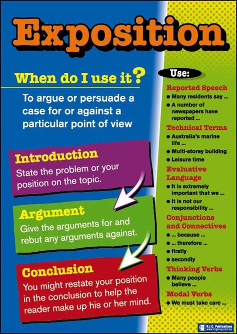 Exposition Text Structure 的图像结果