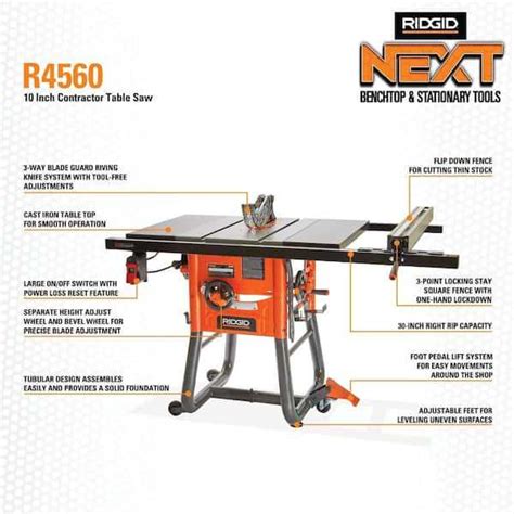 Image result for RIDGID Table Saw Alignment