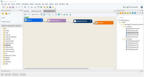 How to Make API From MySQL 的图像结果