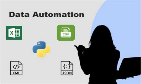 Automate Documents XML Python 的图像结果