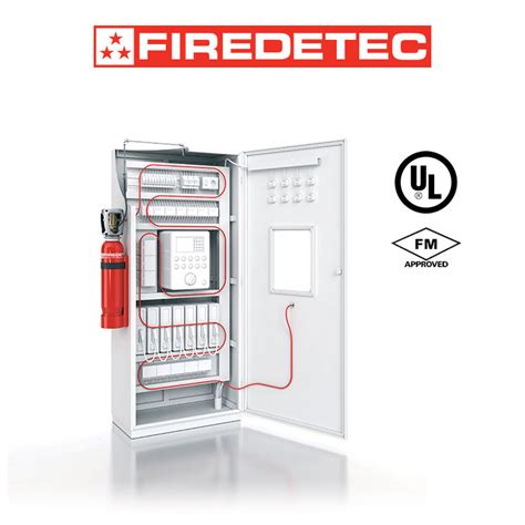 Image result for Fire Protection for Computer Rooms