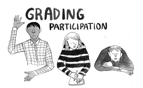 Participation - Grading Art