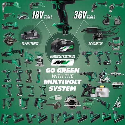 Metabo HPT Router Review 的图像结果