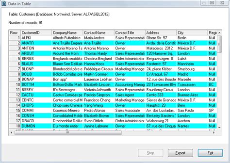 Image result for SQL Server Comparison Tool