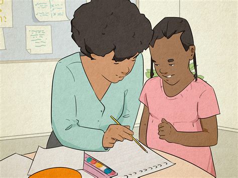 Image result for Handwriting Tutorial