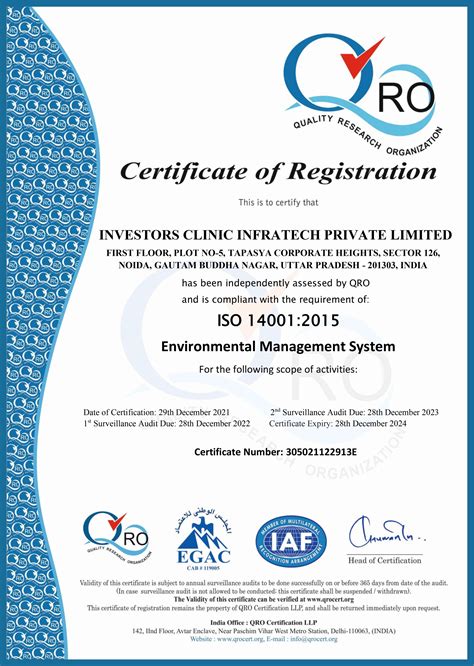 Who we are Investors Clinic