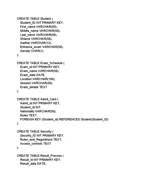 Database Queries and Table Creation for Student Management System - Studocu