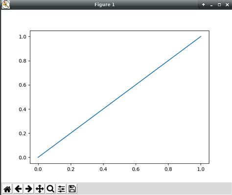 Matplot Default Color 的图像结果
