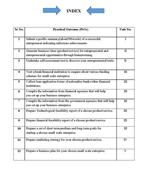 A Micro Project report - A MICRO PROJECT On Small Scale Industry Part A ...