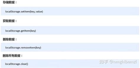 JavaScript Code Auslagern 的图像结果