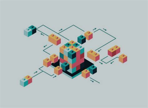 Image result for Spring Integration with Micro Services