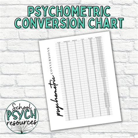 DIY Printable School Psychologist Planner Pages Psychometric Conversion ...