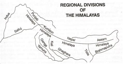 Regional Divisions of Himalayas - UPSC PDF Download