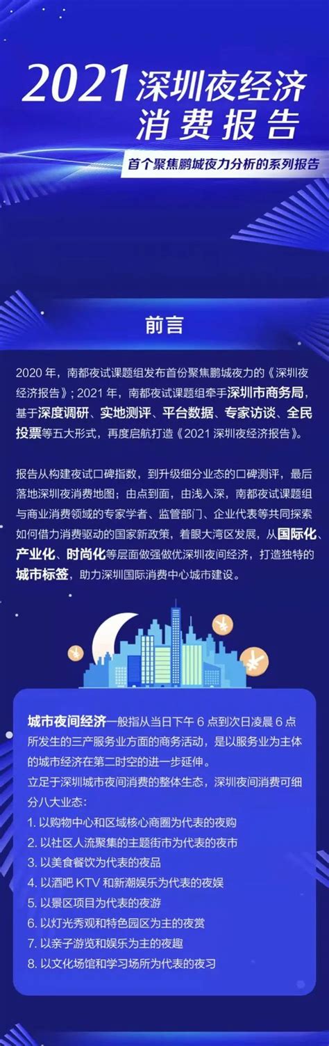 2021深圳夜经济消费报告出炉 发布深圳夜消费地图 - 中国夜游网