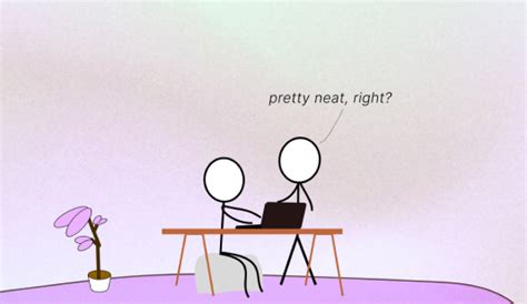 Image result for How to Create Usability Testing Questions