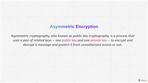 Asymmetric Cryptographic Algorithm 的图像结果