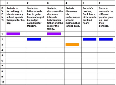 Image result for Design Your Own Tension Graph