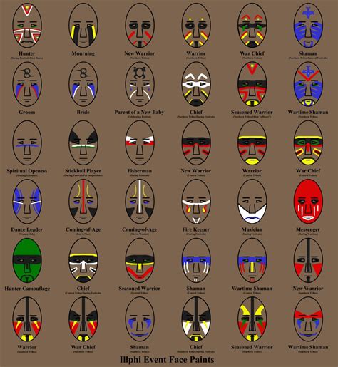 Cherokee Colors And Meanings at Frank Burton blog
